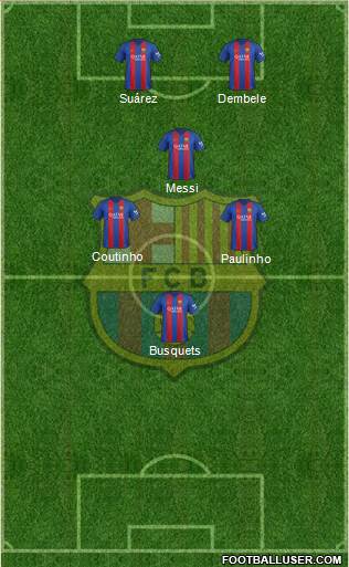 F.C. Barcelona Formation 2017