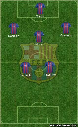 F.C. Barcelona Formation 2017