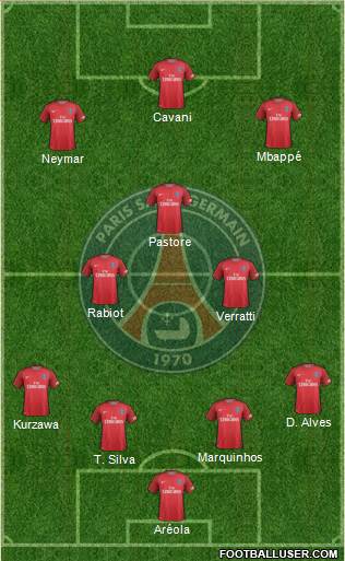 Paris Saint-Germain Formation 2017