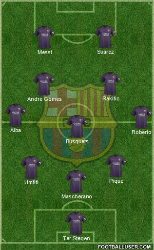 F.C. Barcelona Formation 2017