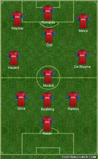 Aldershot Town Formation 2017