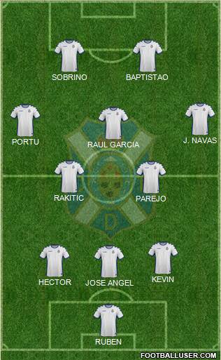 C.D. Tenerife S.A.D. Formation 2017
