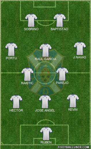 C.D. Tenerife S.A.D. Formation 2017