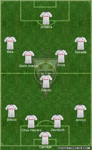 Albacete B., S.A.D. Formation 2017