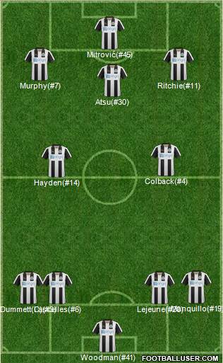 Newcastle United Formation 2017