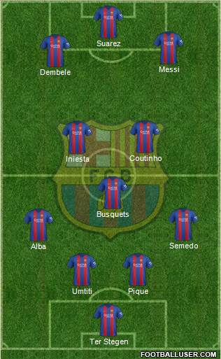 F.C. Barcelona Formation 2017