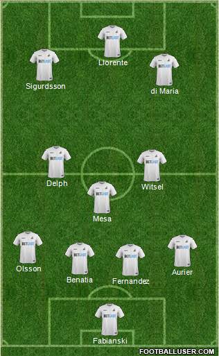 Swansea City Formation 2017