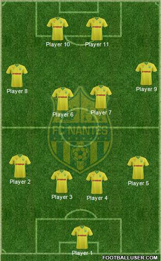 FC Nantes Formation 2017