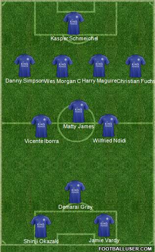 Leicester City Formation 2017