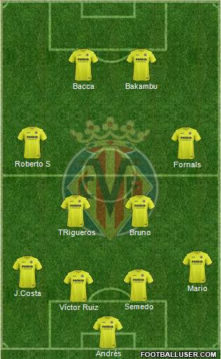 Villarreal C.F., S.A.D. Formation 2017