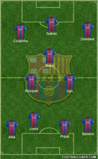 F.C. Barcelona Formation 2017