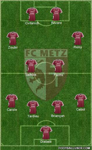 Football Club de Metz Formation 2017