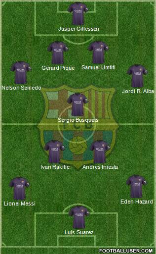 F.C. Barcelona Formation 2017