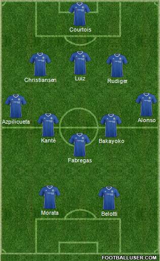 Chelsea Formation 2017