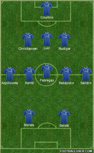 Chelsea Formation 2017