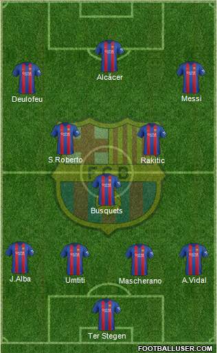 F.C. Barcelona Formation 2017