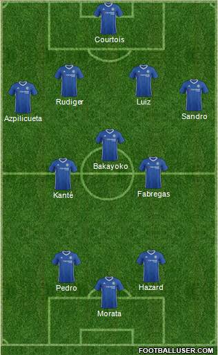 Chelsea Formation 2017