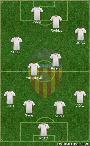 Valencia C.F., S.A.D. Formation 2017