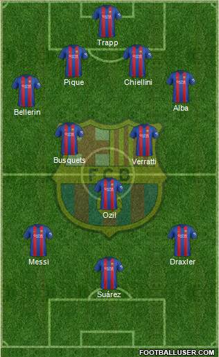 F.C. Barcelona Formation 2017