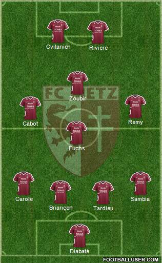 Football Club de Metz Formation 2017