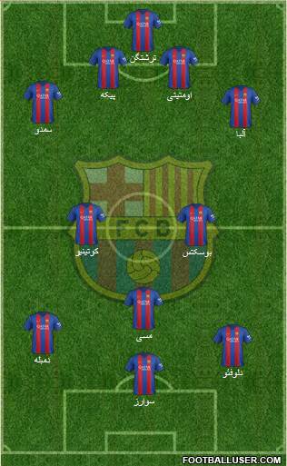 F.C. Barcelona Formation 2017