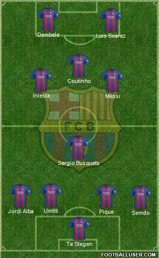 F.C. Barcelona Formation 2017