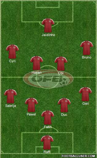 Austria Formation 2017