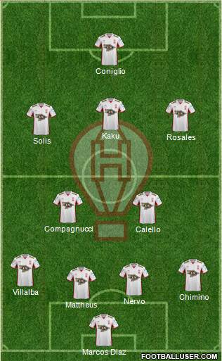 Huracán Formation 2017