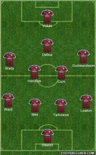 Burnley Formation 2017