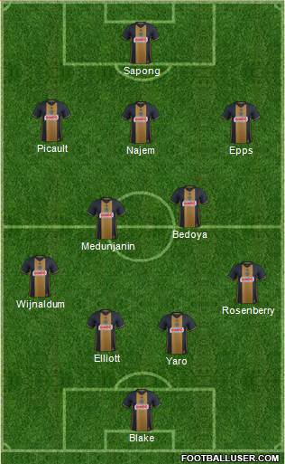 Philadelphia Union Formation 2017