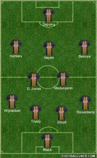 Philadelphia Union Formation 2017