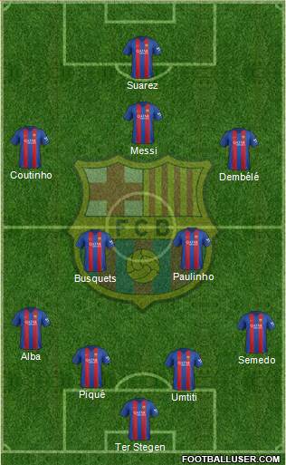 F.C. Barcelona Formation 2017