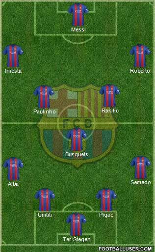 F.C. Barcelona Formation 2017