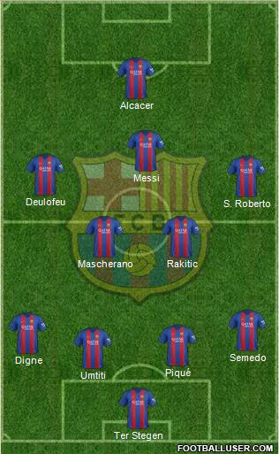 F.C. Barcelona Formation 2017