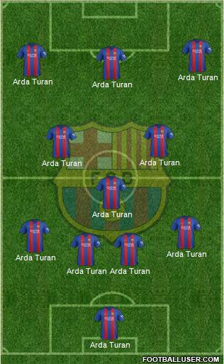 F.C. Barcelona Formation 2017