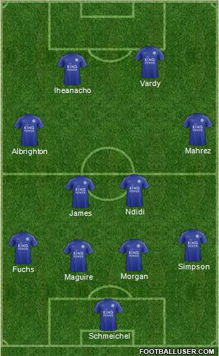 Leicester City Formation 2017