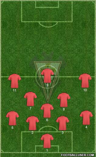 Albacete B., S.A.D. Formation 2017