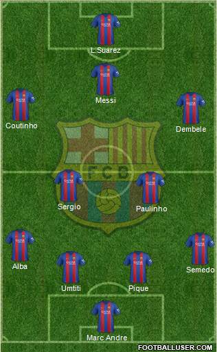 F.C. Barcelona Formation 2017