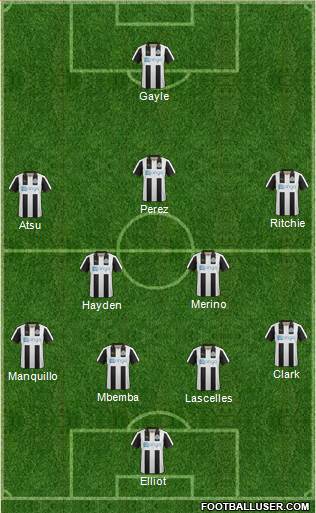 Newcastle United Formation 2017