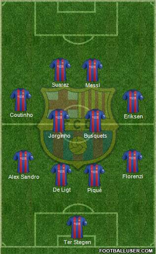 F.C. Barcelona Formation 2017