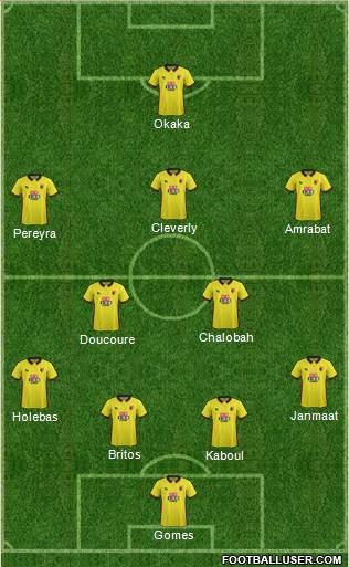 Watford Formation 2017