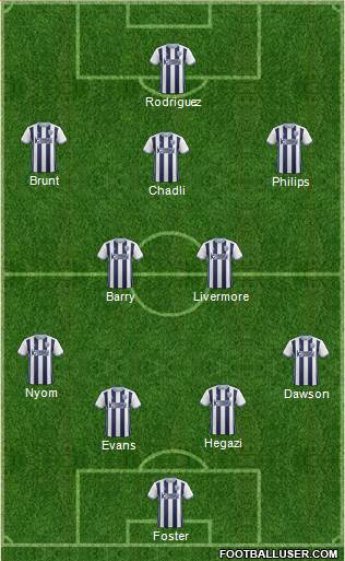 West Bromwich Albion Formation 2017