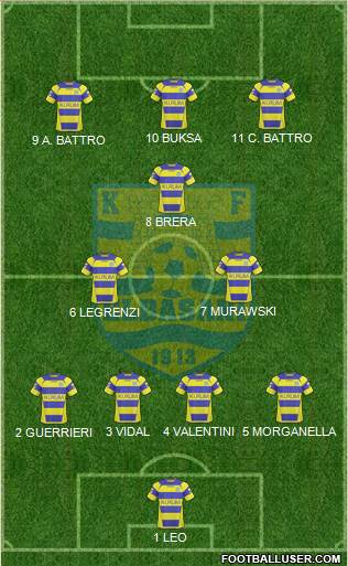 KS Elbasani Formation 2017