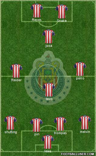 Club Guadalajara Formation 2017