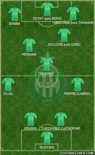 A.S. Saint-Etienne Formation 2017