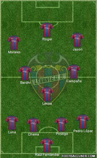 Levante U.D., S.A.D. Formation 2017