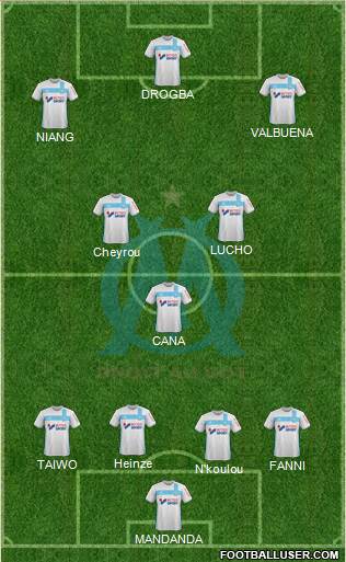 Olympique de Marseille Formation 2017