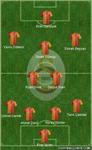 Galatasaray SK Formation 2017