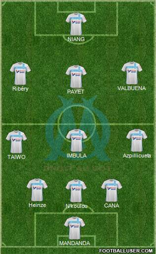 Olympique de Marseille Formation 2017