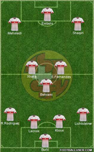 Switzerland Formation 2017